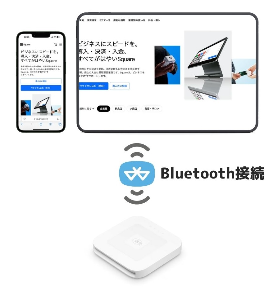 Square リーダーはスマホやタブレットとBluetooth接続して使う